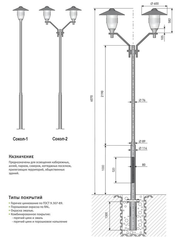 ОСВЕТИТЕЛЬНЫЙ КОМПЛЕКС СОКОЛ-1 И СОКОЛ-2